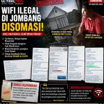 Somasi Dilayangkan, Dugaan Penyelenggaraan WiFi Tanpa Legalitas di Jombang Jadi Sorotan